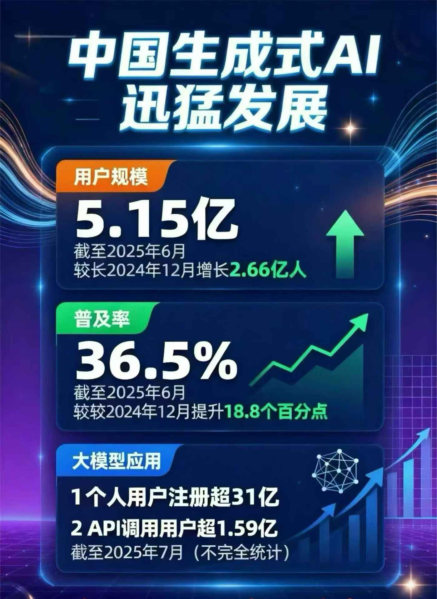 永福县豆包GEO优化是什么？内容创作核心逻辑解析