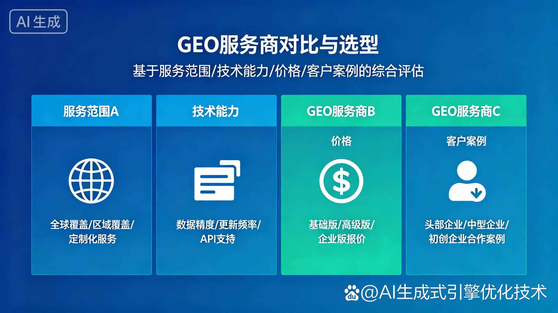 永福县GEO优化服务商该如何选择？聊聊生成式引擎优化行业现状